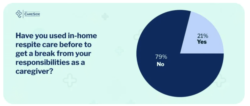 Screenshot 2024 02 19 at 10.19.23 am